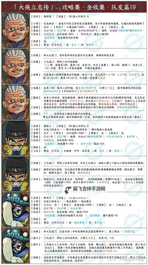 《活侠传》四师兄商店武功刷新规律 全战术技能效果及入手方式一览图1