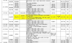 《侠客风云传》风神腿心得和队友招募与战斗方法讲解