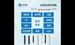 提升效率：优化优质液体收集系统ph的关键技术与应用