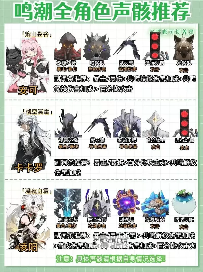 《鸣潮》声骸COST值及属性词条建议图2