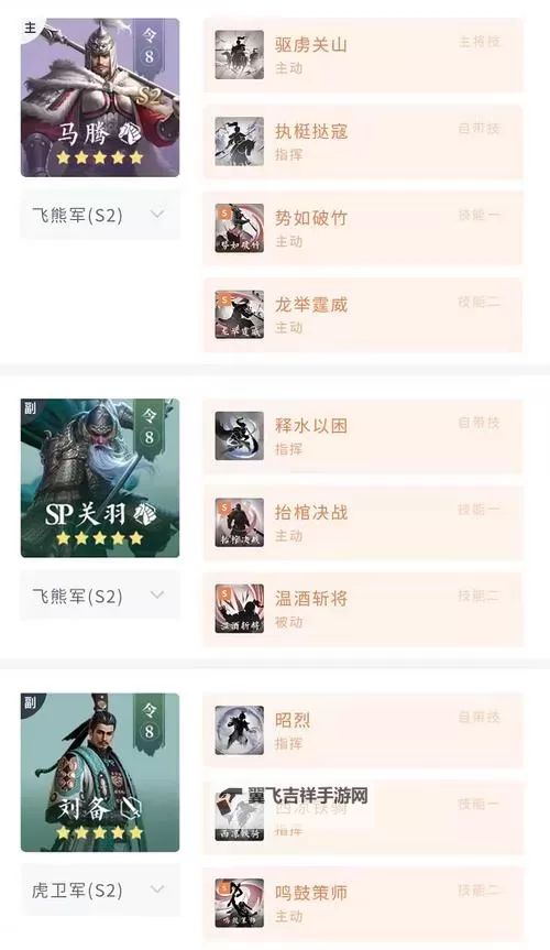 《镇魂街：破晓》英雄攻略：SP游侠「关羽」技能详解！图1