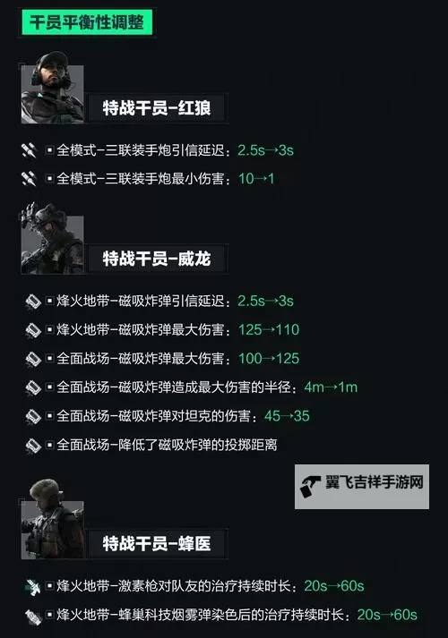 烈焰挂机双开挂机软件推荐  怎么双开烈焰挂机详细图文教程图2