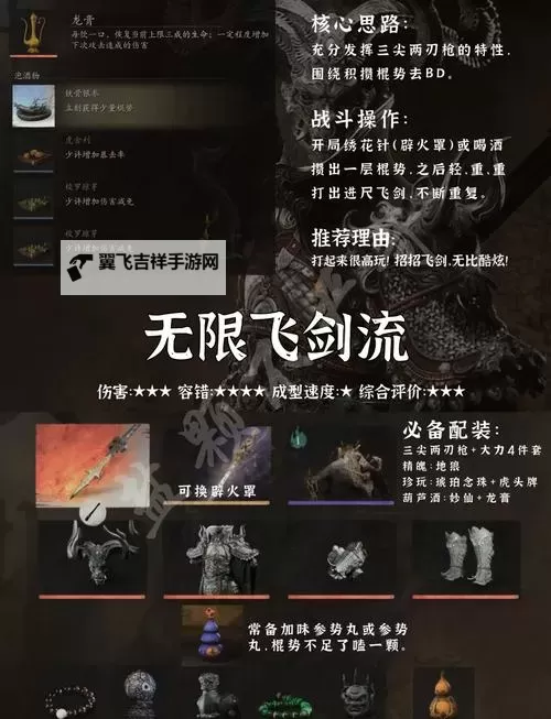 《黑神话悟空》坦克流配装玩法推荐图1