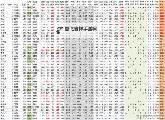 《热血三国3》国战计谋全攻略图1