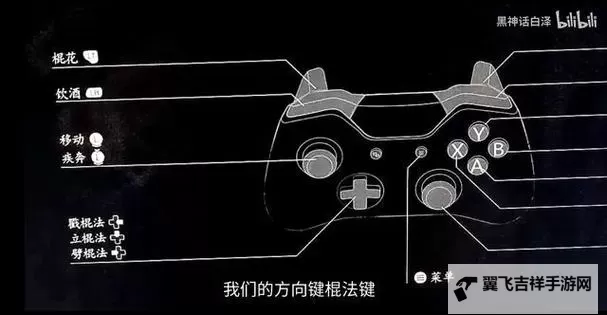《黑神话悟空》手柄按键操作说明 手柄怎么操作图1