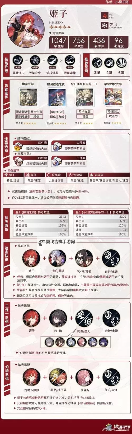 《崩坏星穹铁道》2.1全同谐培养指南图1