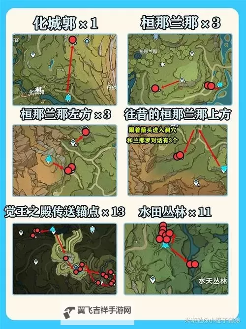《原神》树王圣体菇位置及获取方法 树王圣体菇怎么获得图1