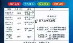 掌握技巧的秘密：游泳教练pop11h的专业指导揭秘