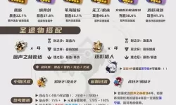 《原神》4.3雷音权现速刷角色推荐