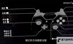 《黑神话悟空》手柄按键操作说明 手柄怎么操作