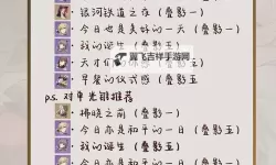 《崩坏星穹铁道》景元技能与出装配队全解