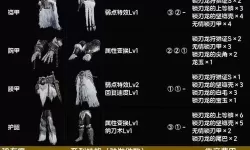 《怪物猎人世界》Beta版各武器特性介绍及使用心得