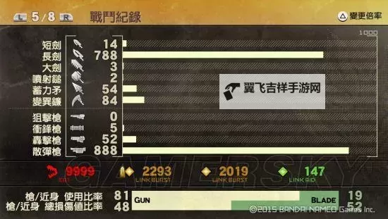 《噬神者2狂怒解放》最低配置要求一览 什么配置能玩图1