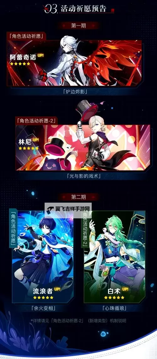《原神》4.6版本下半活动一览图1