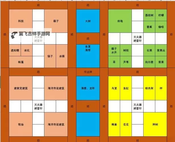 《饥荒》沙漠基地建设布局图 沙漠怎么建家图1