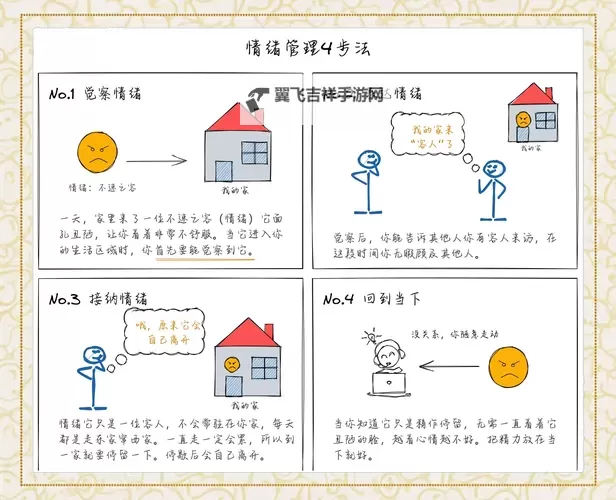模拟人生4 快速进入完美情绪方法图1