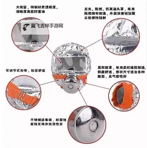 怎么调烟雾头盔的详细操作指南图1