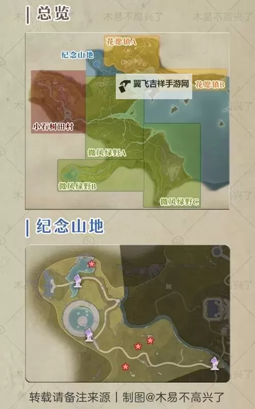 《无限暖暖》花愿镇商人位置分享 花愿镇商人在哪图1