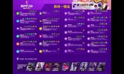 《螺旋勇士》羁绊攻略   《螺旋勇士》羁绊图鉴详解