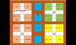 《饥荒》沙漠基地建设布局图 沙漠怎么建家