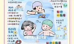 揭秘技巧：怎么让水越玩越多，轻松畅享清凉时光