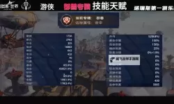 《塔瑞斯世界》110团本装备详细解读