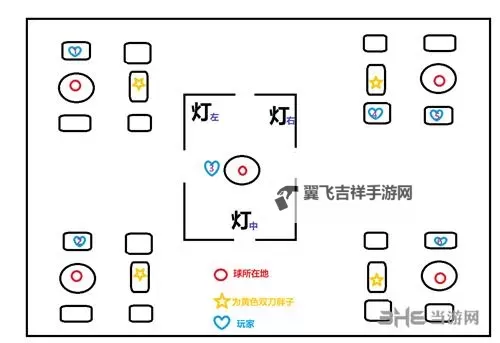 命运 Raid流程攻略图1
