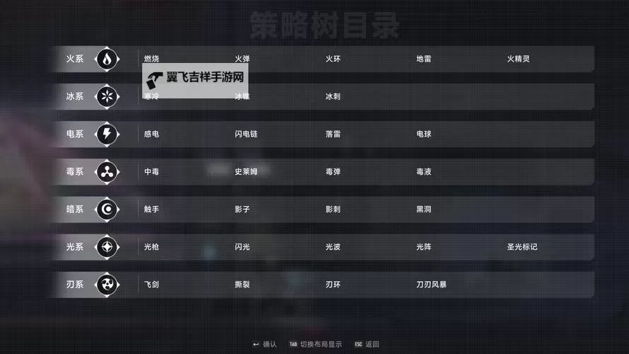 《苍翼混沌效应》意识结晶解锁及镶嵌推荐图1