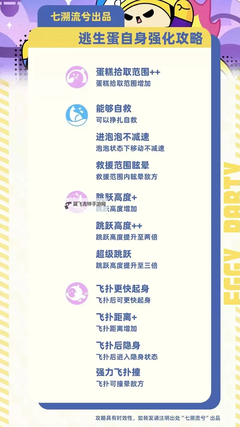 《蛋仔派对》高手进阶技巧教学图1