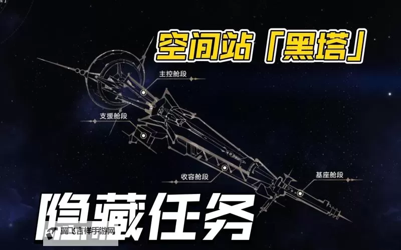 《崩坏星穹铁道》空间站黑塔币收集攻略图1