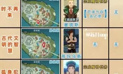 《原神》物归原主又归原主世界任务指南