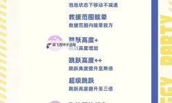 《蛋仔派对》高手进阶技巧教学