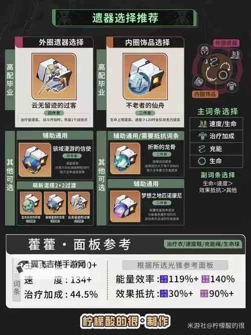《崩坏星穹铁道》藿藿角色攻略 藿藿怎么样图1