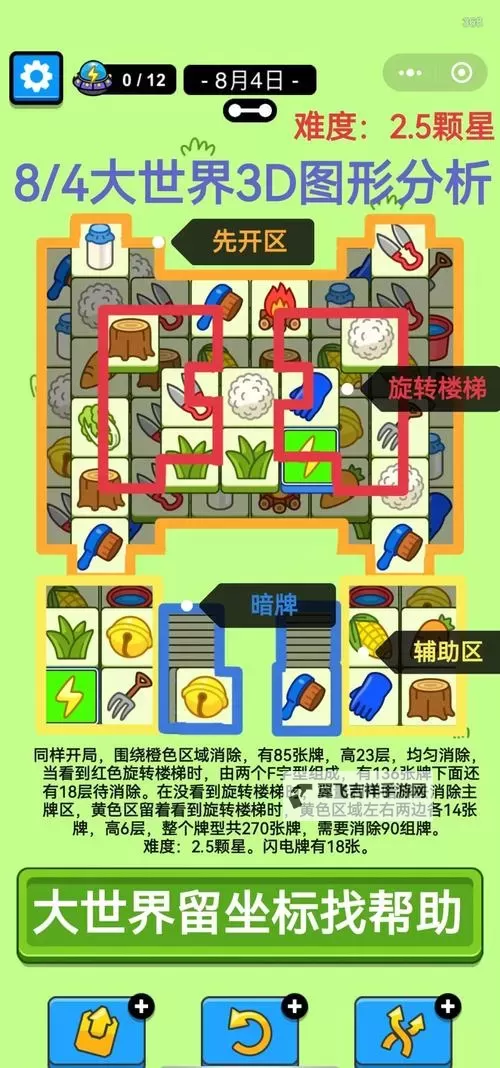 《羊了个羊》3月8日通关教程图1