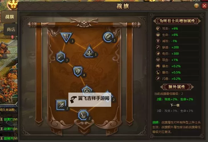 《高校三国》小弟系统图1