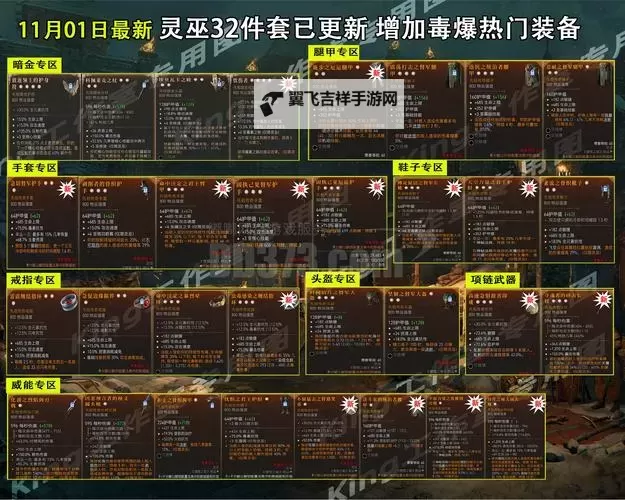 《暗黑破坏神4》PVP幻化与战马配件展示图1