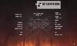 《地平线黎明时分》图文攻略 全任务图文流程攻略