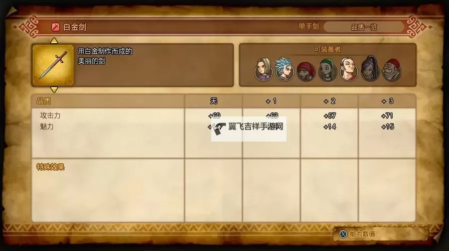 《勇者斗恶龙英雄》白金攻略 全奖杯达成攻略图1
