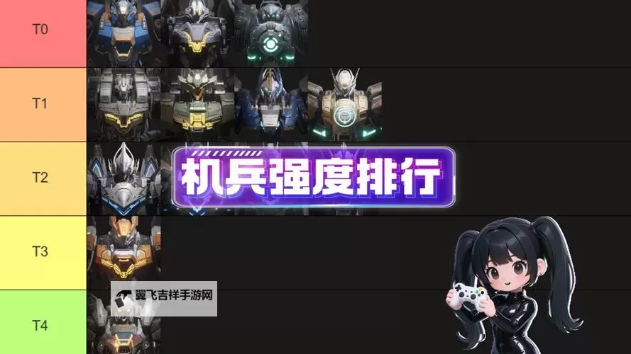 《解限机》全球风暴测试机兵强度分析 哪个机兵比较厉害图1