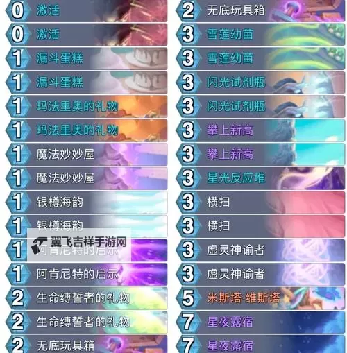 《炉石传说》深暗领域版本DK卡组推荐图1