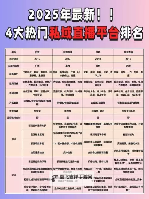 免费网站在线观看人数在哪里直播？揭秘实时数据的查询方法图1
