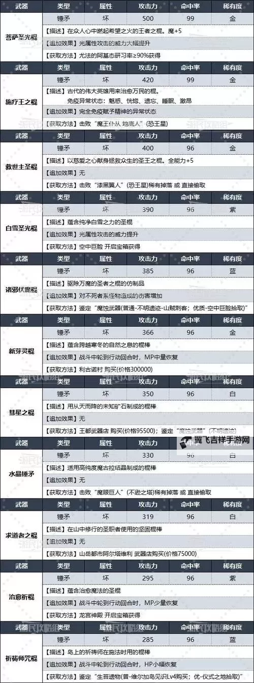 《暗喻幻想》9月日程安排推荐图1
