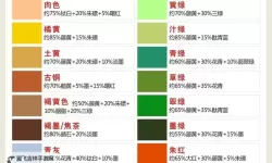 探索科学创新：深入解析中国色谱网的最新发展与应用