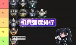 《解限机》全球风暴测试机兵强度分析 哪个机兵比较厉害