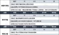 《暗喻幻想》9月日程安排推荐