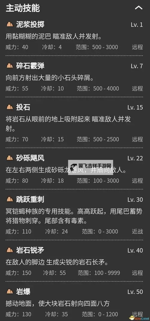 《幻兽帕鲁》高等级打工技能帕鲁一览图1