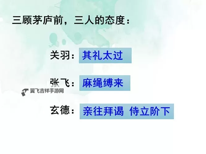 《三国志13》三顾茅庐剧本刘备不外交玩法思路图1