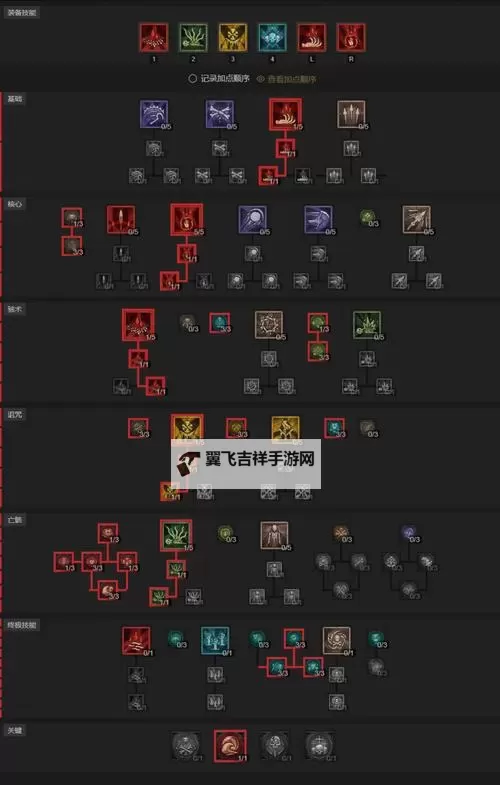 《暗黑破坏神4》第六赛季灵巫技能加点攻略 灵巫升级路线指南图1