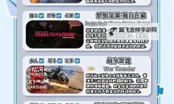 五大低配好游戏盘点 有哪些好玩的低配游戏