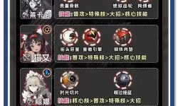 《绝区零》本比格一图流培养攻略 本音擎驱动盘搭配推荐